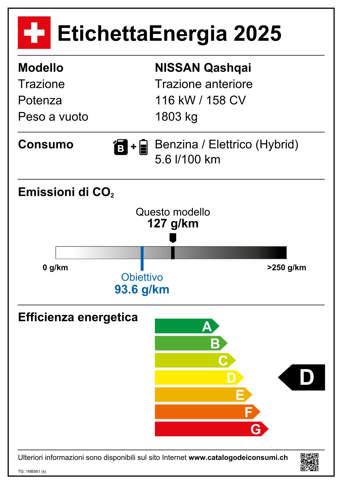 Emissions